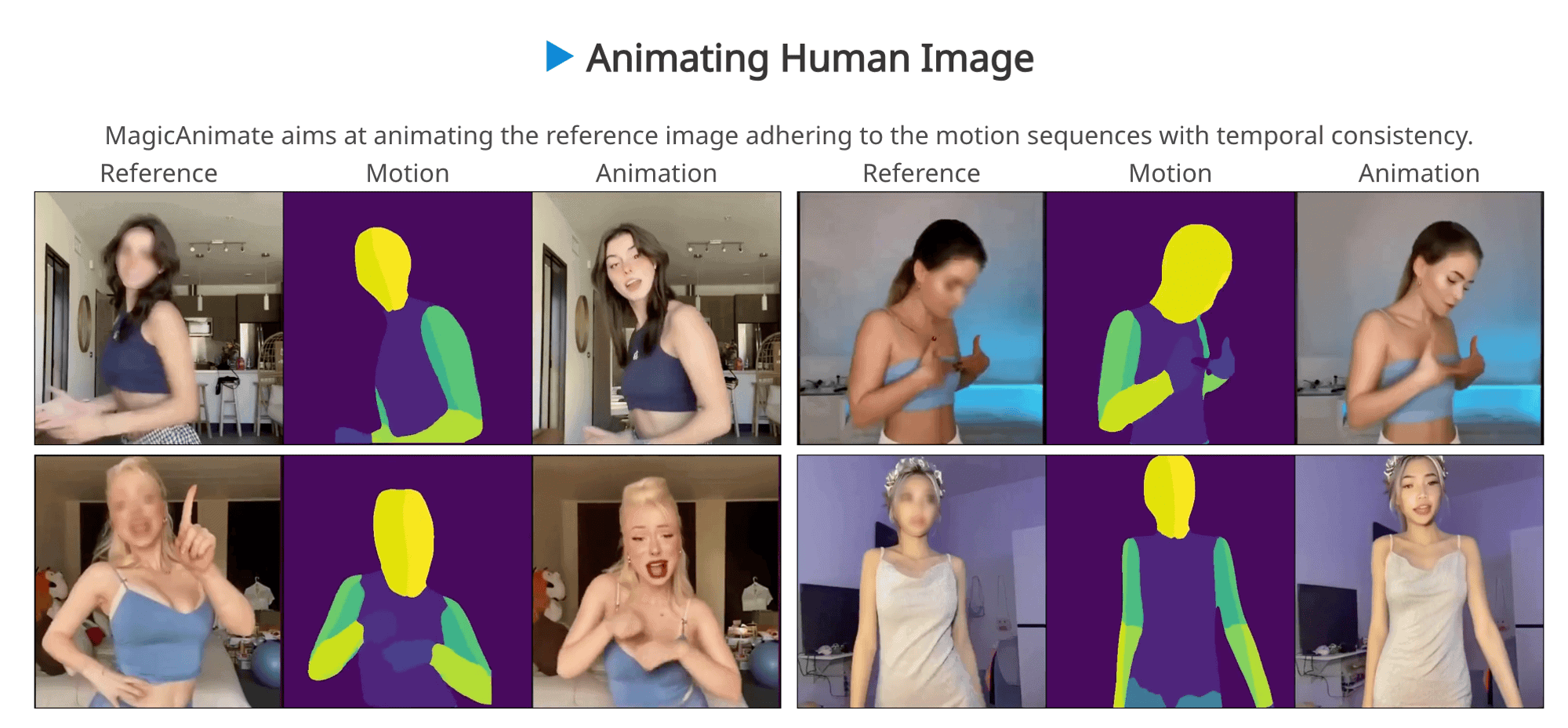 MagicAnimate