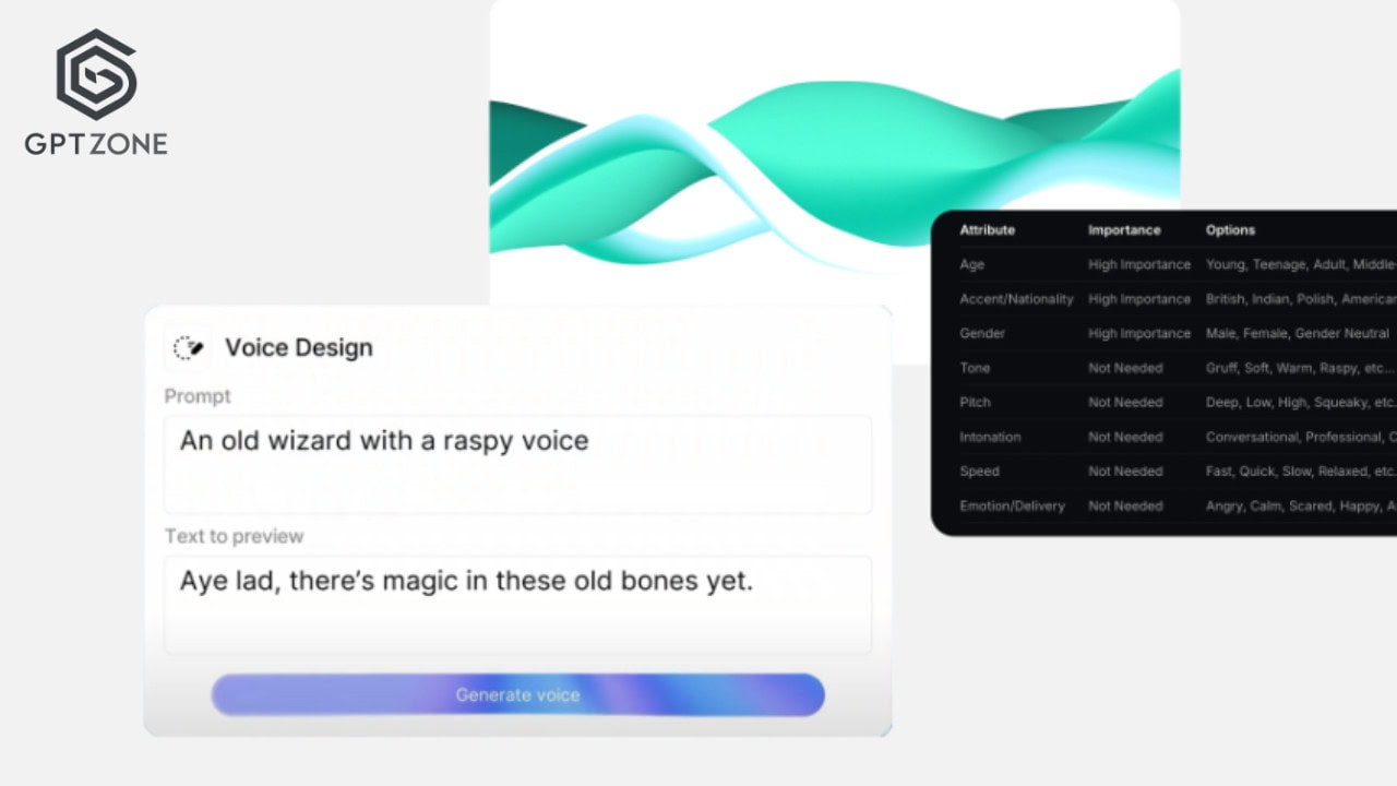 voice design eleven labs