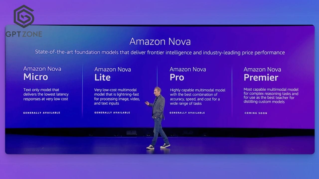 amazon nova nuevos modelos ia
