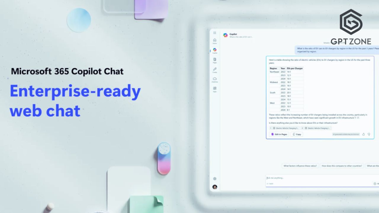 microsoft copilot chat pago por uso