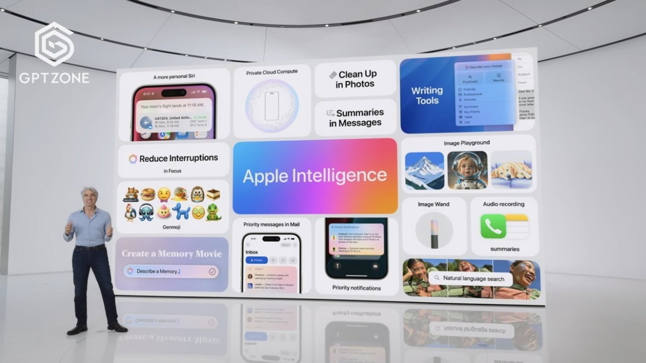 Funciones de Apple Intelligence en español