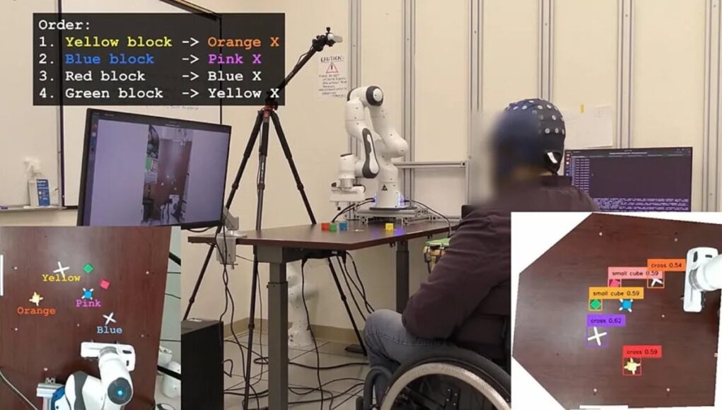 Un Estudio en Nature, Revela que la IA Dispara la Capacidad de un Sistema Cerebro-Computadora Un Estudio en Nature, Revela que la IA Dispara la Capacidad de un Sistema Cerebro-Computadora