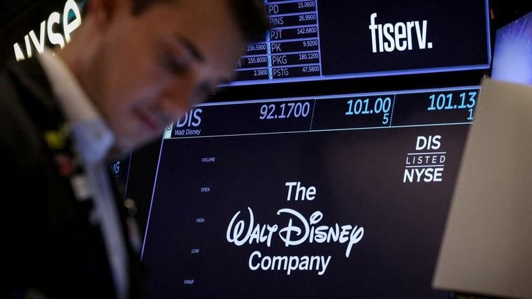 Qué ha cambiado en Character.AI tras el aviso de Disney