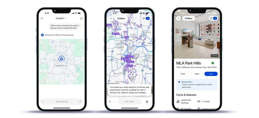 Integración de Zillow con ChatGPT 