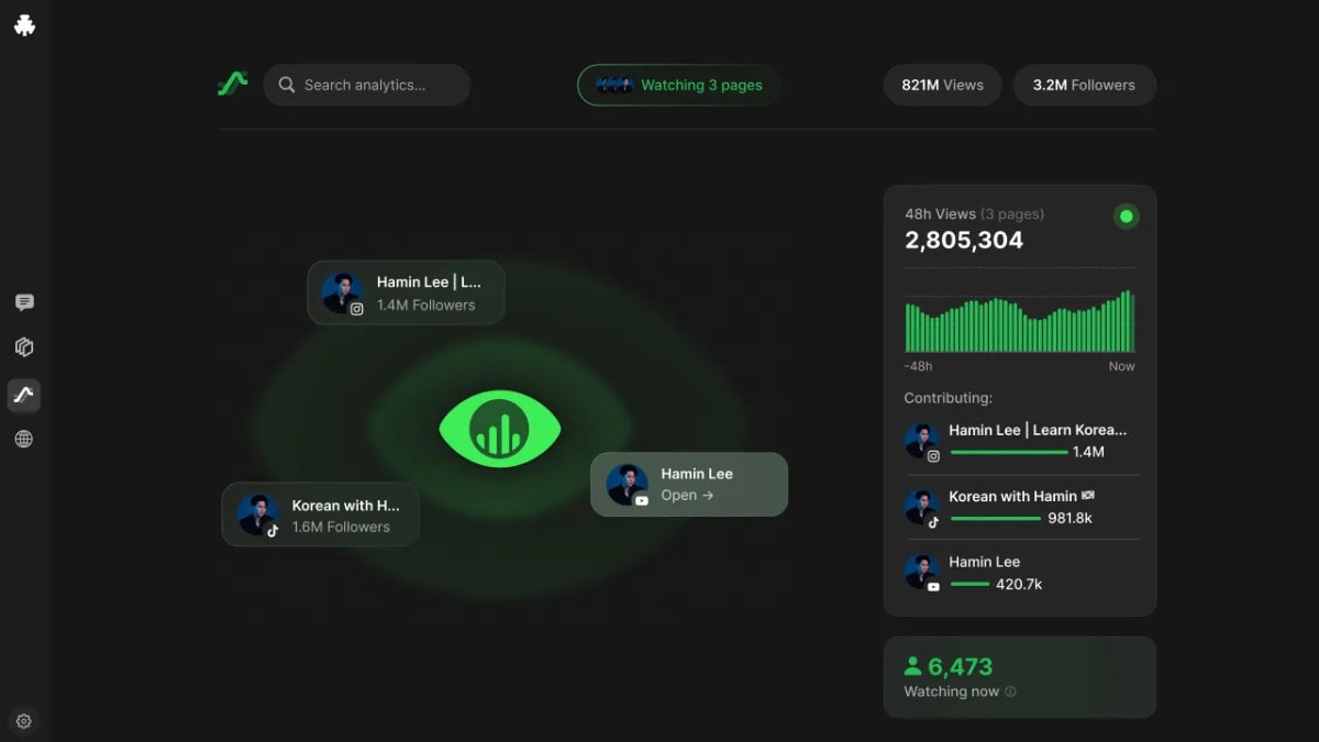 La Mente que Impulsó el Contenido de MrBeast Vuelve con Una IA pra Creadores de Contenido