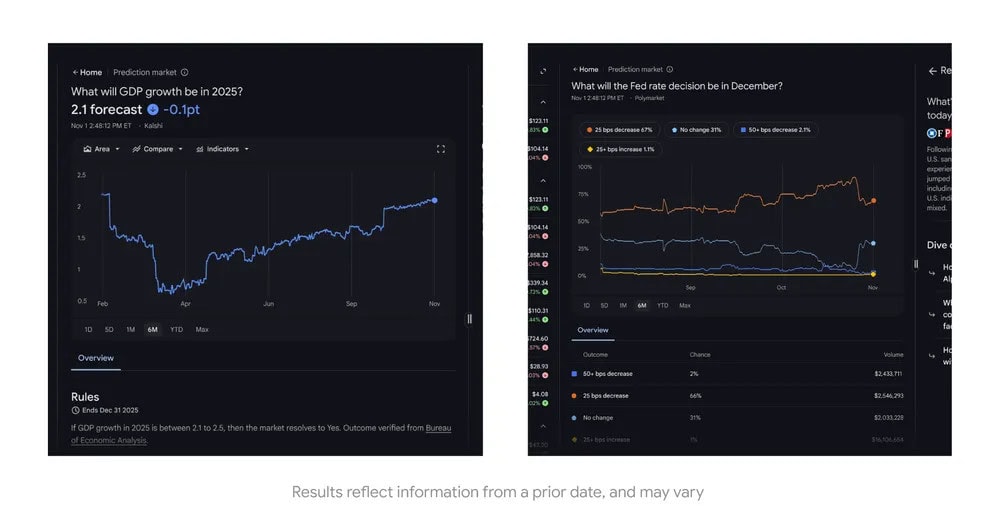 Otras novedades de Google Finance con IA que te facilitan el seguimiento