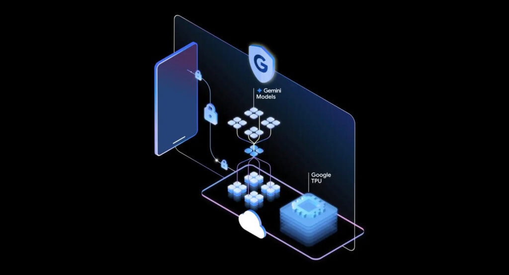 Qué es Private AI Compute de Google