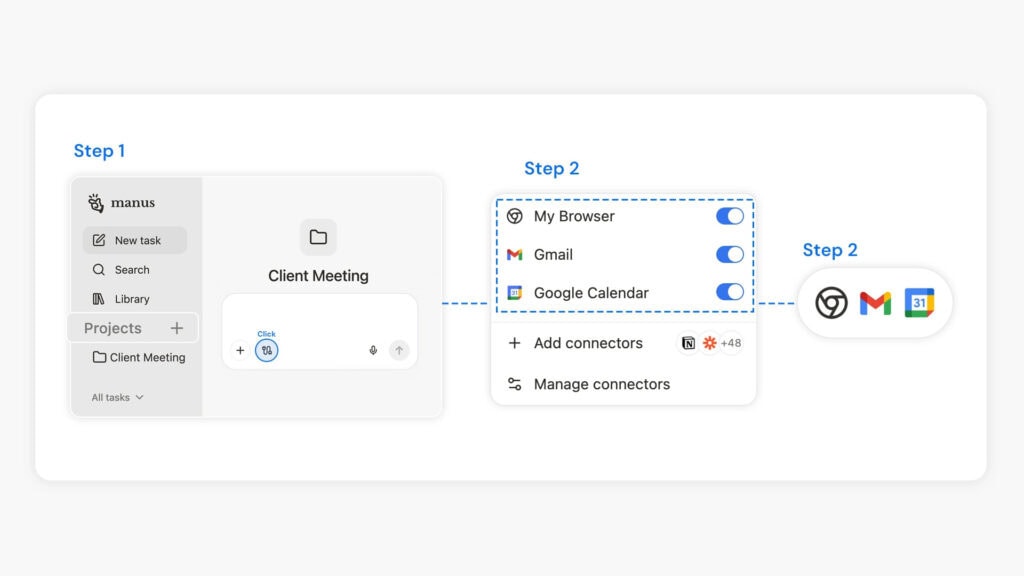 Integraciones preconstruidas frente a integraciones personalizadas