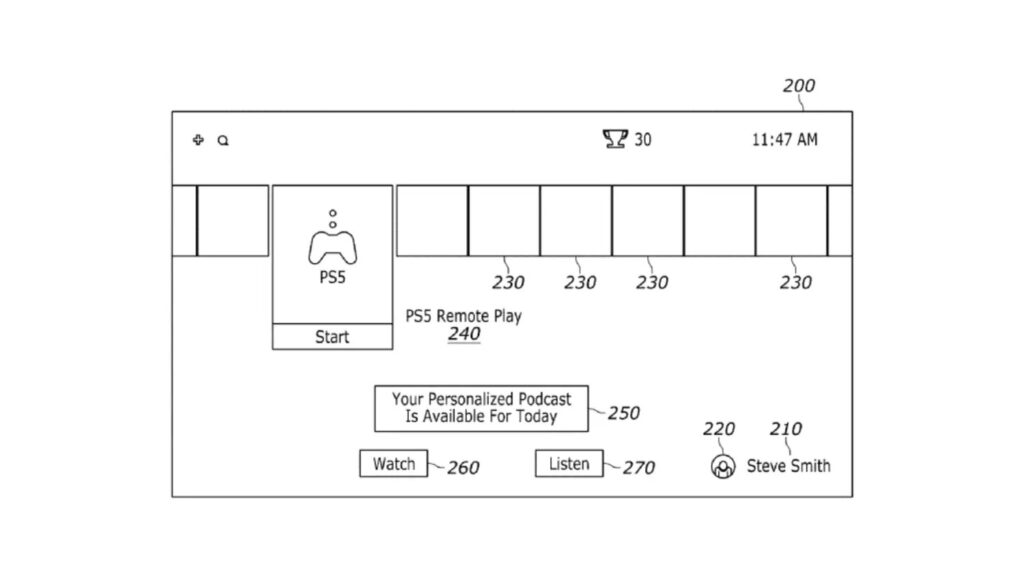nueva patente “podcasts generativos basados en LLM para jugadores”