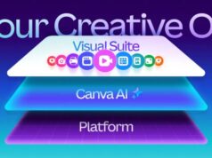 Nuevo Sistema Operativo Creativo de Canva: Funcionalidades Clave Para Equipos de Marketing