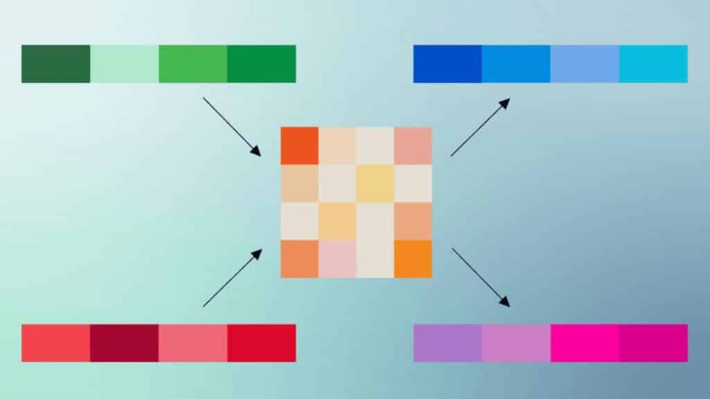 Google Presenta TurboQuant, Algoritmo de Compresión de Memoria para IA