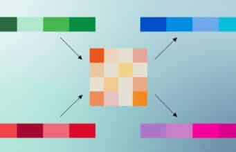 Google Presenta TurboQuant, Algoritmo de Compresión de Memoria para IA Google Presenta TurboQuant, Algoritmo de Compresión de Memoria para IA
