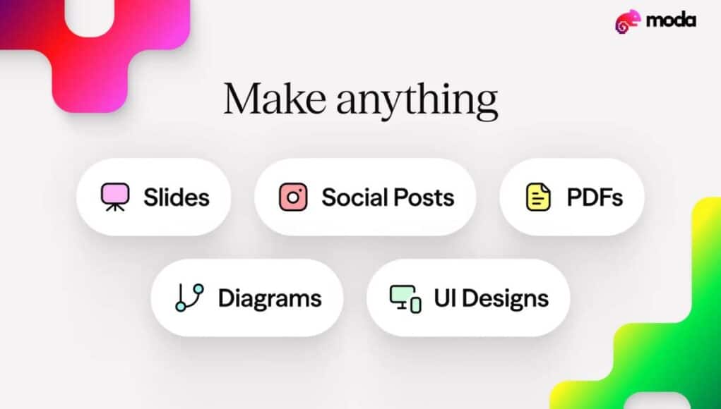 Moda Presenta un Agente de IA para Crear Diseños Alineados con la Marca Moda Presenta un Agente de IA para Crear Diseños Alineados con la Marca