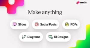 Moda Presenta un Agente de IA para Crear Diseños Alineados con la Marca