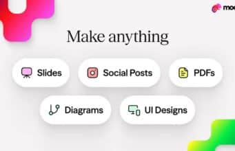 Moda Presenta un Agente de IA para Crear Diseños Alineados con la Marca Moda Presenta un Agente de IA para Crear Diseños Alineados con la Marca