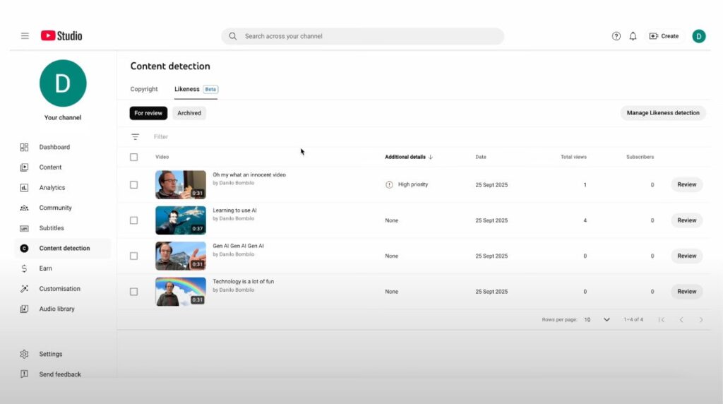 Detección de semejanzas de YouTube ahora te protege de réplicas de IA