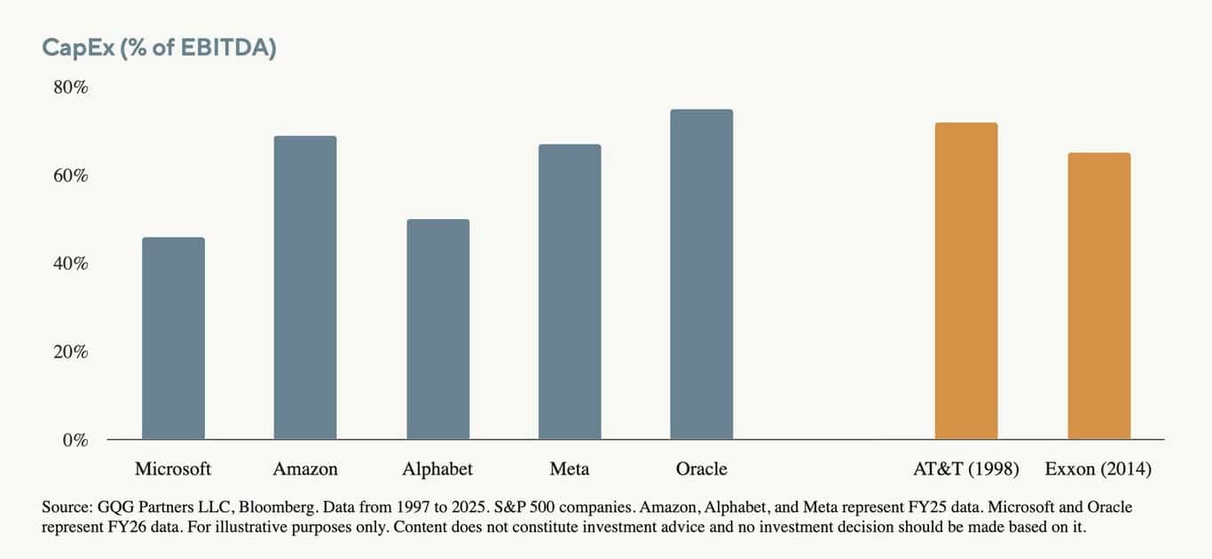 Antecedentes de modelos de música generativa en OpenAI antes de ChatGPT