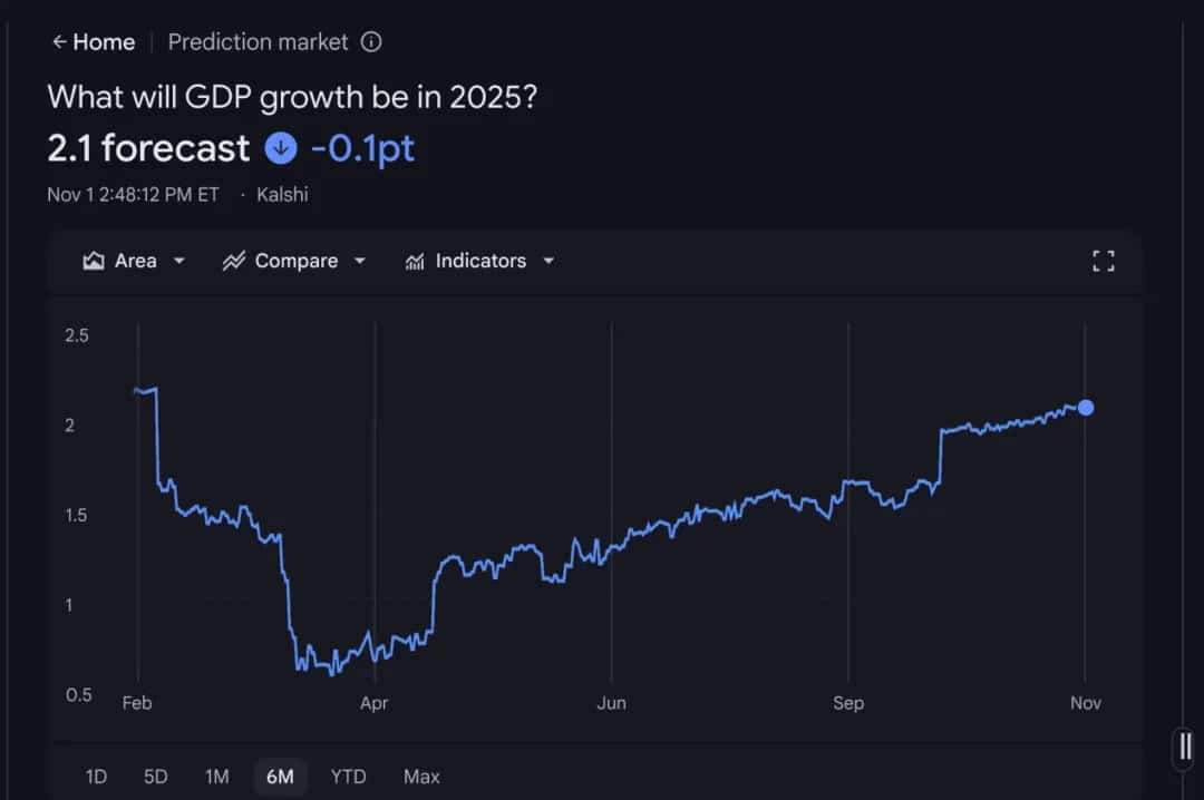 El “interruptor” del precio y el ruido que lo aceleró