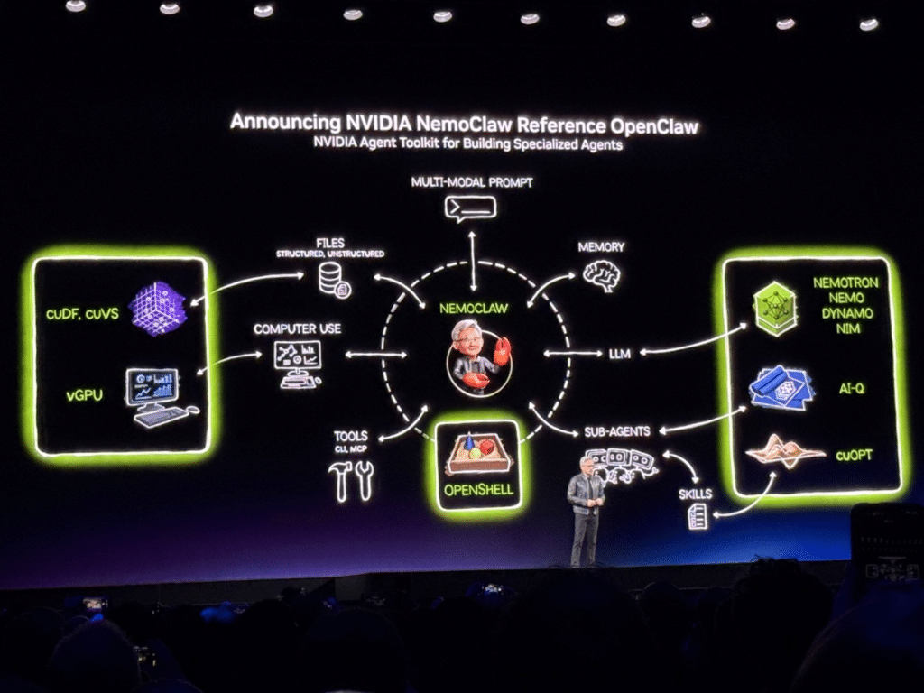 Open Claw es lo que en la industria llaman orquestación agéntica (coordinación de agentes y herramientas).