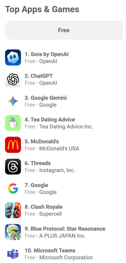 Sora 2 primer lugar en App Store