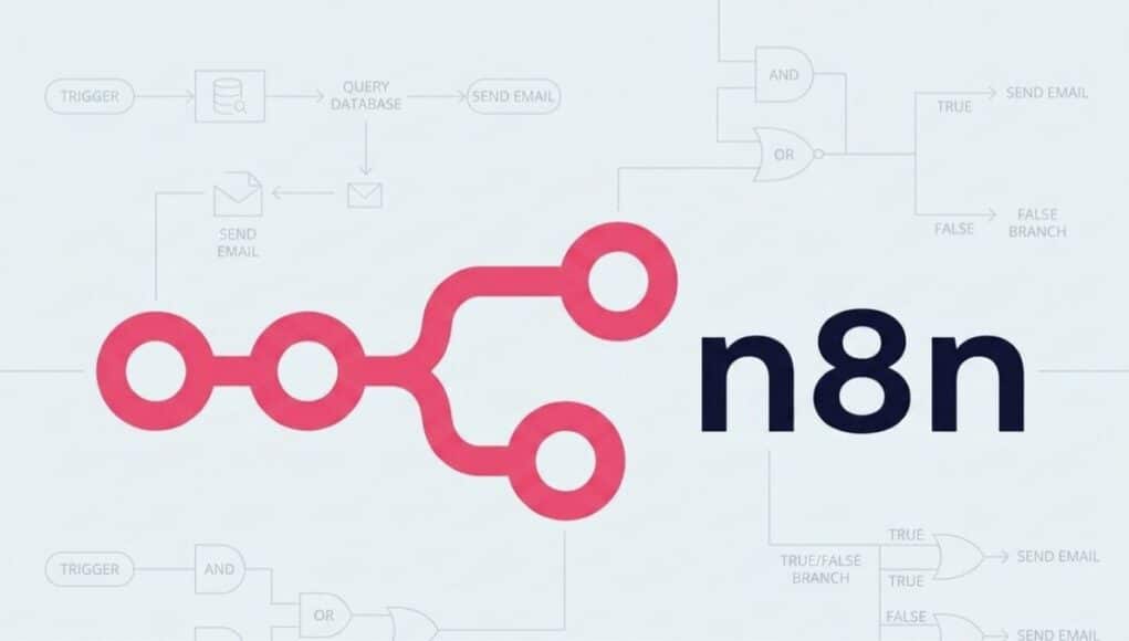 Así Funciona N8N Conectando Apps y Creando Flujos, Pero su Mayor Ventaja es el Precio Así Funciona N8N Conectando Apps y Creando Flujos, Pero su Mayor Ventaja es el Precio