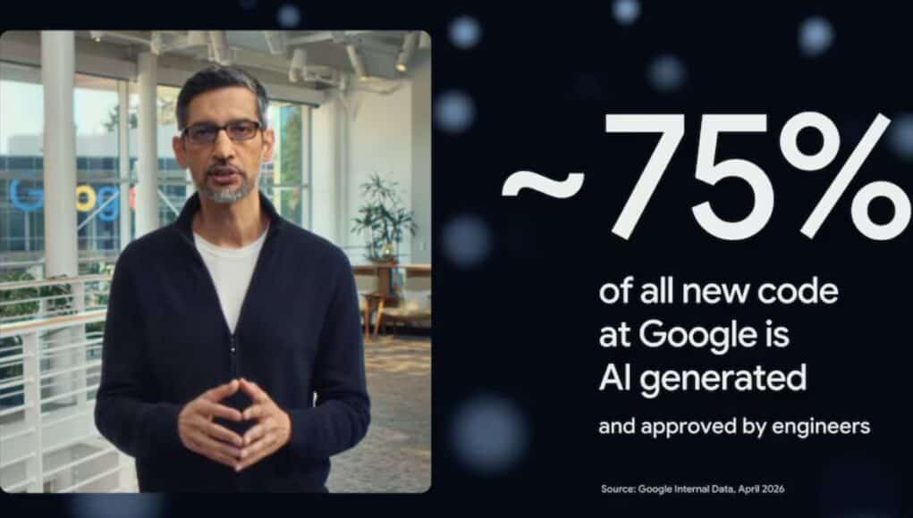 Google Afirma que el 75% del Nuevo Código Interno, Ya lo Genera la IA con Revisión Humana Google Afirma que el 75% del Nuevo Código Interno, Ya lo Genera la IA con Revisión Humana