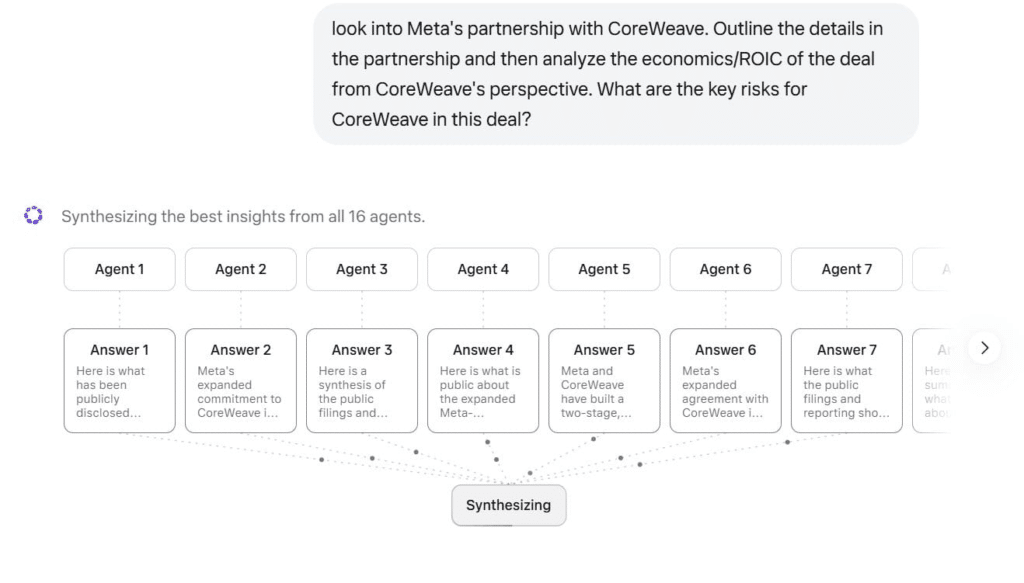 Un ejército de 16 mentes digitales en tu móvil