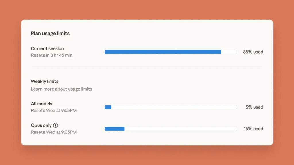 Límites de uso en Claude se consumen mucho más rápido que antes
