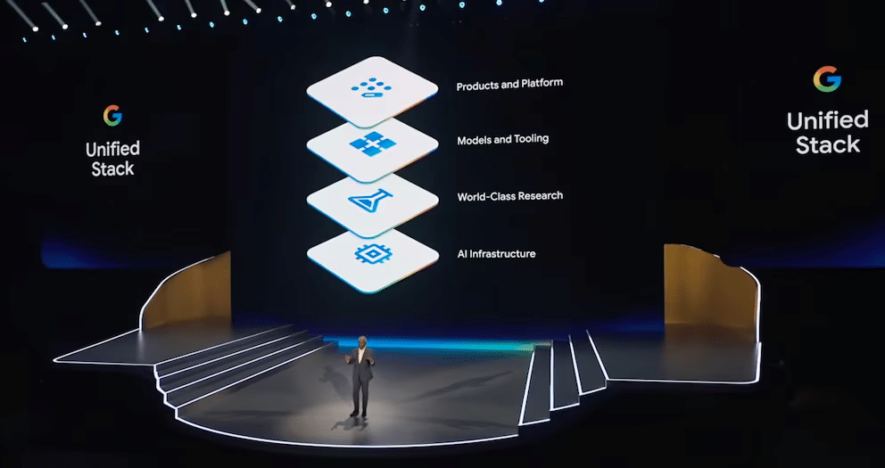 Una escalada que marea: del 25% al 75% en tiempo récord