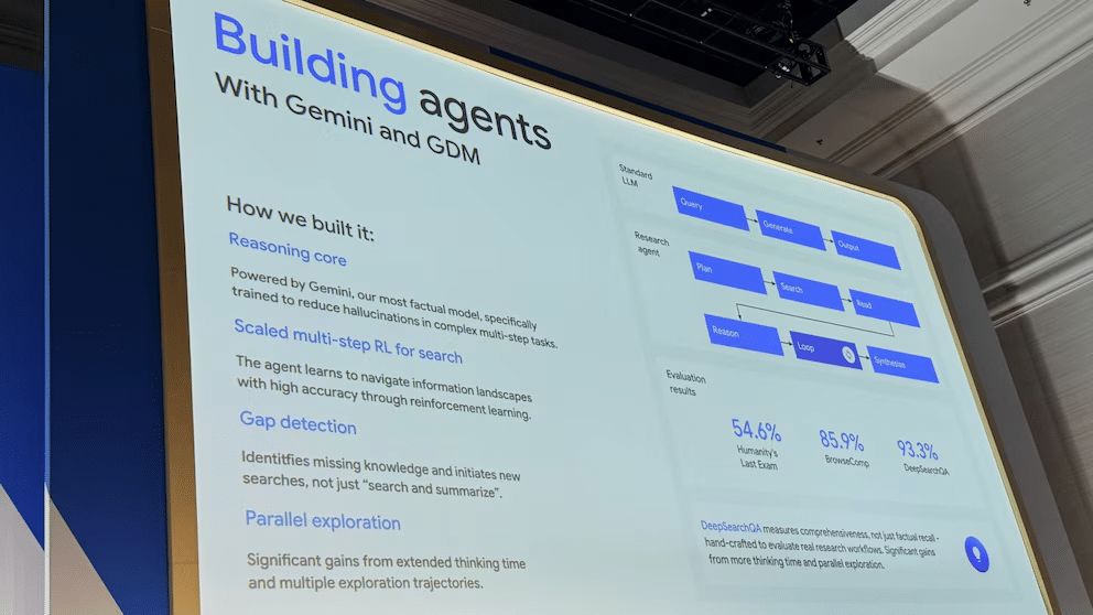 Bienvenidos a la era de la empresa "agéntica"