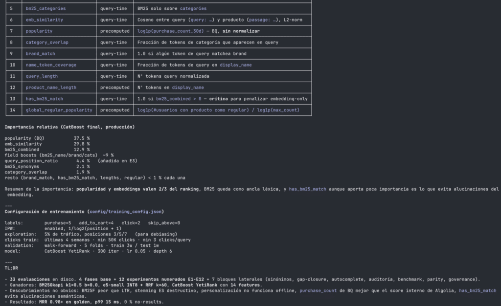 El sistema usa búsqueda híbrida, junto con aprendizaje automático para ordenar mejor los resultados