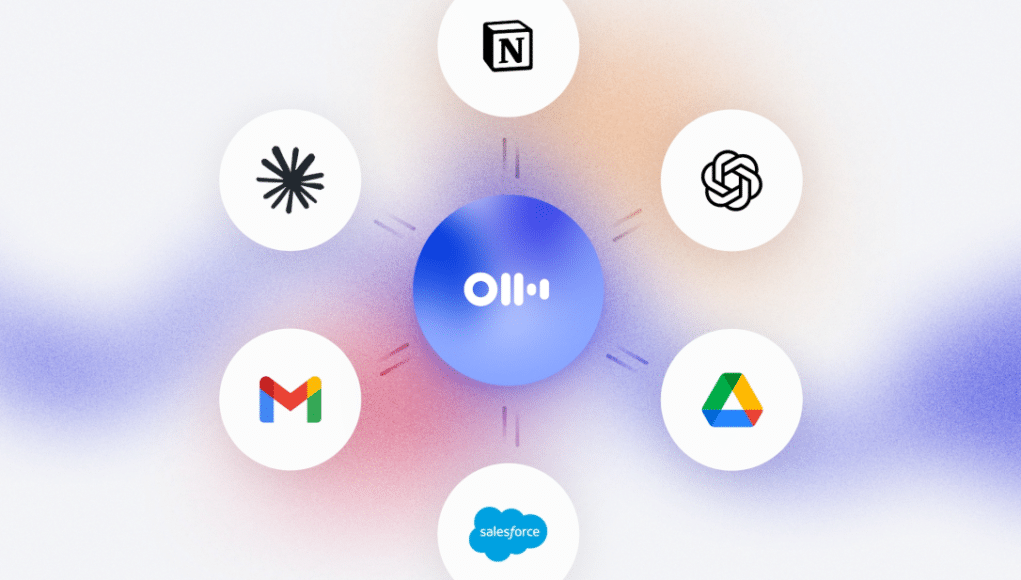 Otter Apunta a Sustituir Varias Apps con su Nueva Plataforma de Trabajo Inteligente Otter Apunta a Sustituir Varias Apps con su Nueva Plataforma de Trabajo Inteligente
