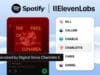 Spotify en Colaboración con ElevenLabs, Presentan una Herramienta de IA para Crear Audiolibros Spotify en Colaboración con ElevenLabs, Presentan una Herramienta de IA para Crear Audiolibros