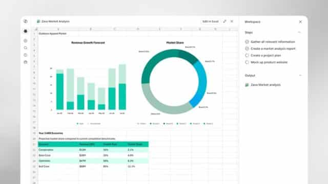 Copilot Cowork de Microsoft: la IA que Gestiona Correos, Datos y Procesos