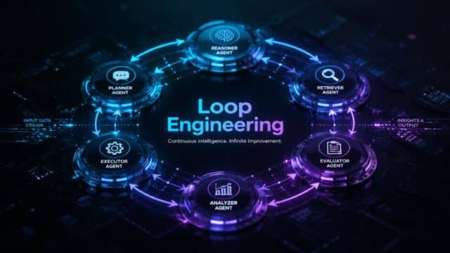 El prompt engineering pierde fuerza frente a una nueva forma de trabajar con la IA: así es el loop engineering