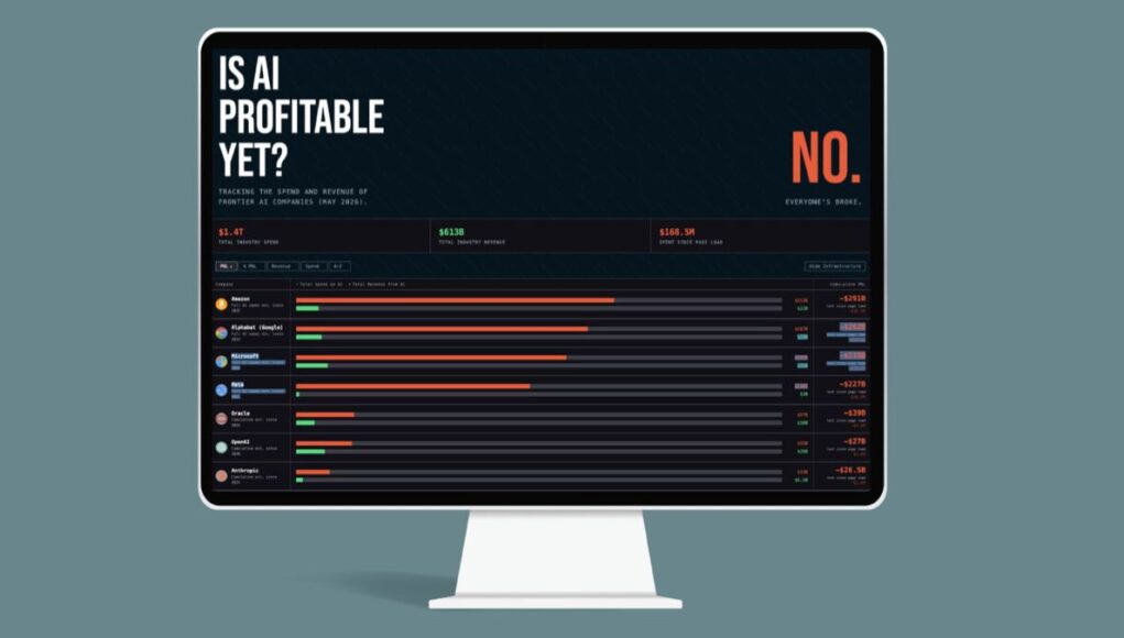 Esta web interactiva resume el gran dilema de la IA: mucho dinero invertido y una recompensa que todavía no vemos Esta web interactiva resume el gran dilema de la IA: mucho dinero invertido y una recompensa que todavía no vemos