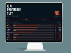 Esta web interactiva resume el gran dilema de la IA: mucho dinero invertido y una recompensa que todavía no vemos Esta web interactiva resume el gran dilema de la IA: mucho dinero invertido y una recompensa que todavía no vemos