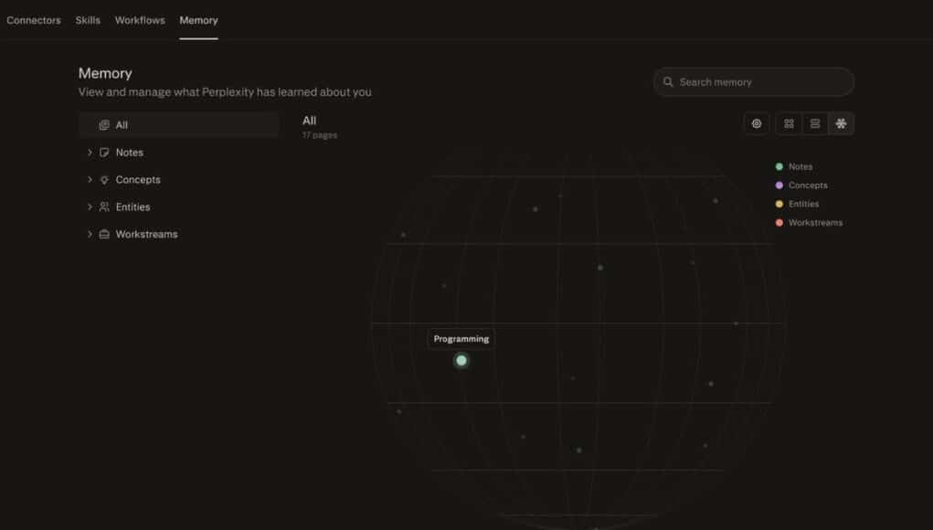Perplexity Estrena Brain, un Sistema Buscador para Navegar por la Memoria Almacenada Perplexity Estrena Brain, un Sistema Buscador para Navegar por la Memoria Almacenada