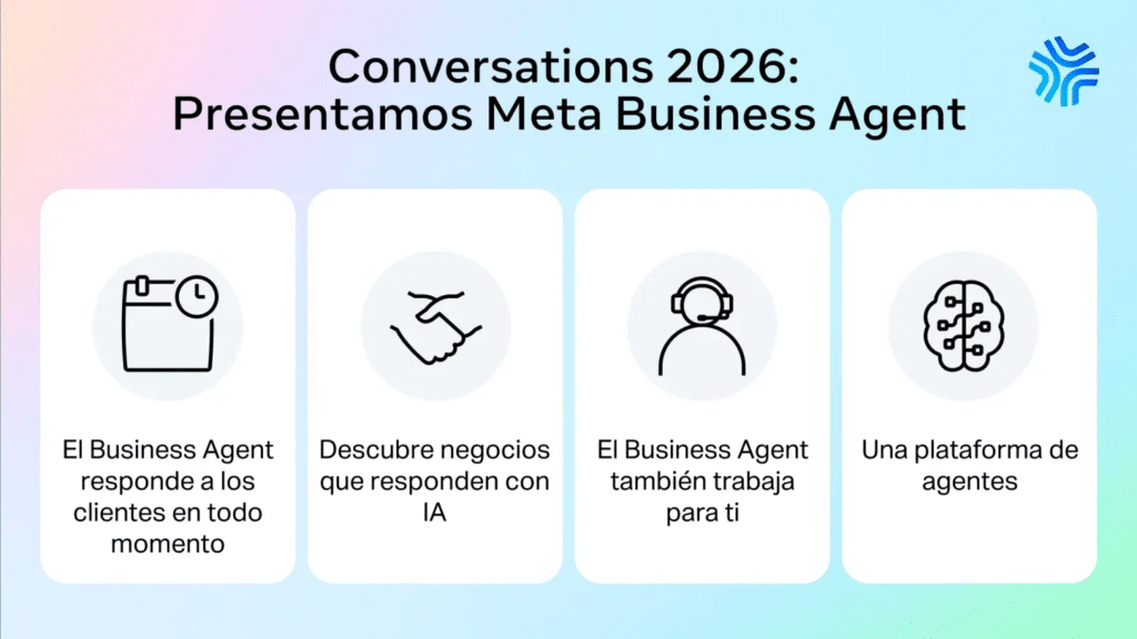 Un dependiente virtual que habla tu idioma (y entiende tu marca)