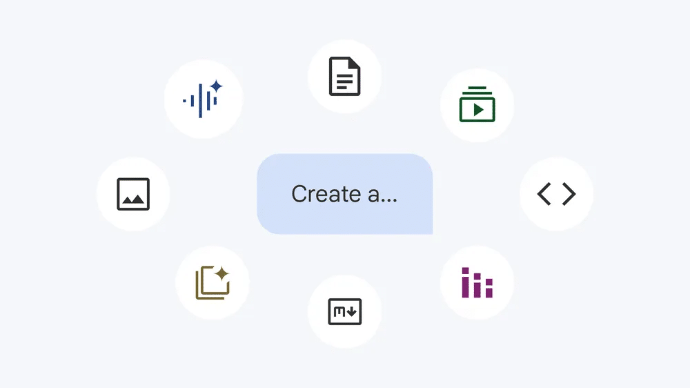 La nueva búsqueda: crear proyectos desde cero ya es posible