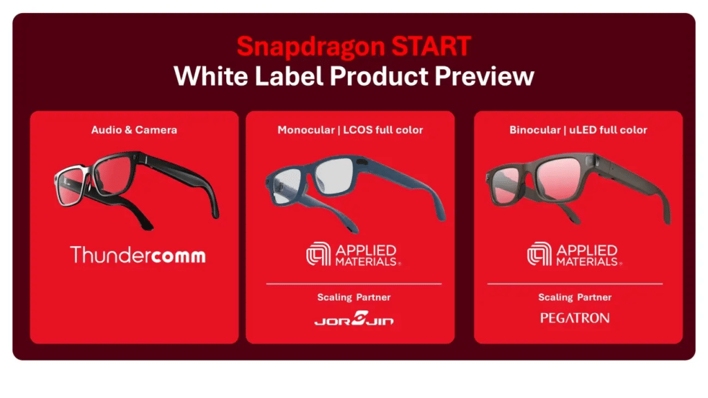 Snapdragon Reality Elite: 48 TOPS directos a tus retinas