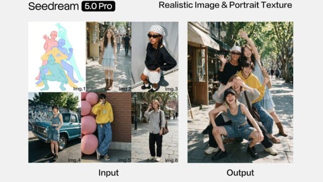 ByteDance Presenta Seedream 5.0 Pro: un Poderoso Generador de Imágenes con Diseño Multimodal ByteDance Presenta Seedream 5.0 Pro: un Poderoso Generador de Imágenes con Diseño Multimodal