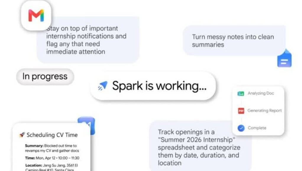 Gemini Spark Amplía sus Funciones, Ahora Edita Archivos de Google Workspace de Forma Autónoma Gemini Spark Amplía sus Funciones: Ahora Edita Archivos de Google Workspace de Forma Autónoma