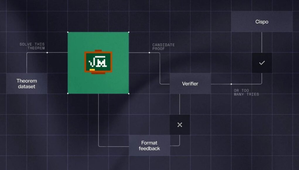 Leanstral 1.5 de Mistral, el Nuevo Modelo Open Source para Pruebas en Lean 4 Leanstral 1.5 de Mistral, el Nuevo Modelo Open Source para Pruebas en Lean 4