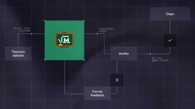 Leanstral 1.5 de Mistral, el Nuevo Modelo Open Source para Pruebas en Lean 4 Leanstral 1.5 de Mistral, el Nuevo Modelo Open Source para Pruebas en Lean 4