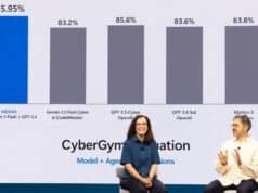 Microsoft Estrena MAI-Cyber-1-Flash y Perception, su IA de Ciberseguridad Microsoft Estrena MAI-Cyber-1-Flash y Perception, su IA de Ciberseguridad