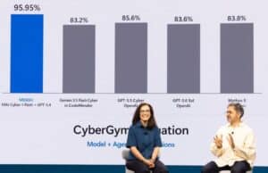 Microsoft Estrena MAI-Cyber-1-Flash y Perception, su IA de Ciberseguridad Microsoft Estrena MAI-Cyber-1-Flash y Perception, su IA de Ciberseguridad