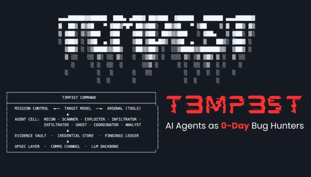 T3MP3ST: la Herramienta que Convierte a los Modelos IA de Programación en Hacker Automático T3MP3ST: la Herramienta que Convierte a los Modelos IA de Programación en Hacker Automático