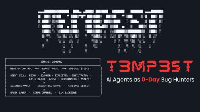T3MP3ST: la Herramienta que Convierte a los Modelos IA de Programación en Hacker Automático