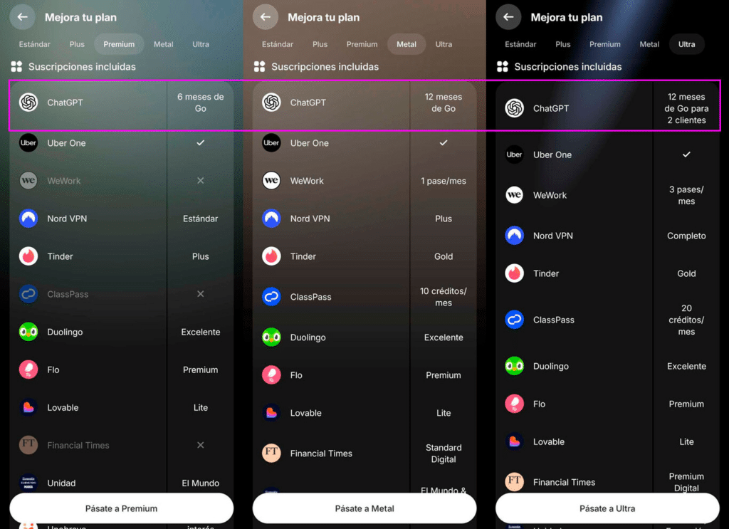 Qué incluye cada plan de Revolut1